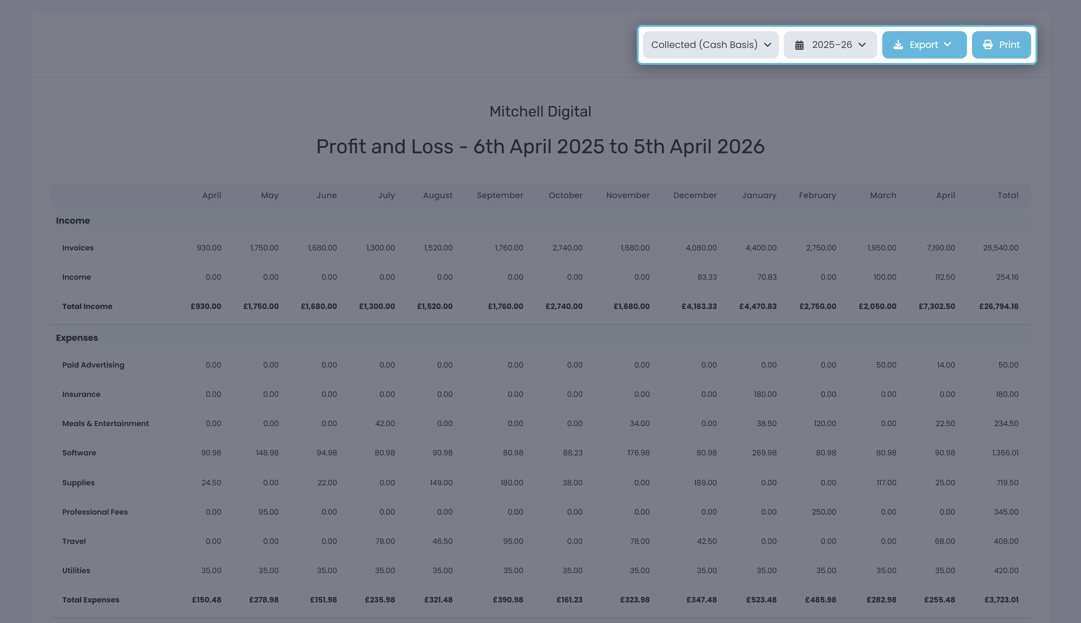 The Profit and Loss report toolbar showing a Billing-type dropdown, a date-range button, an Export button and a Print button.