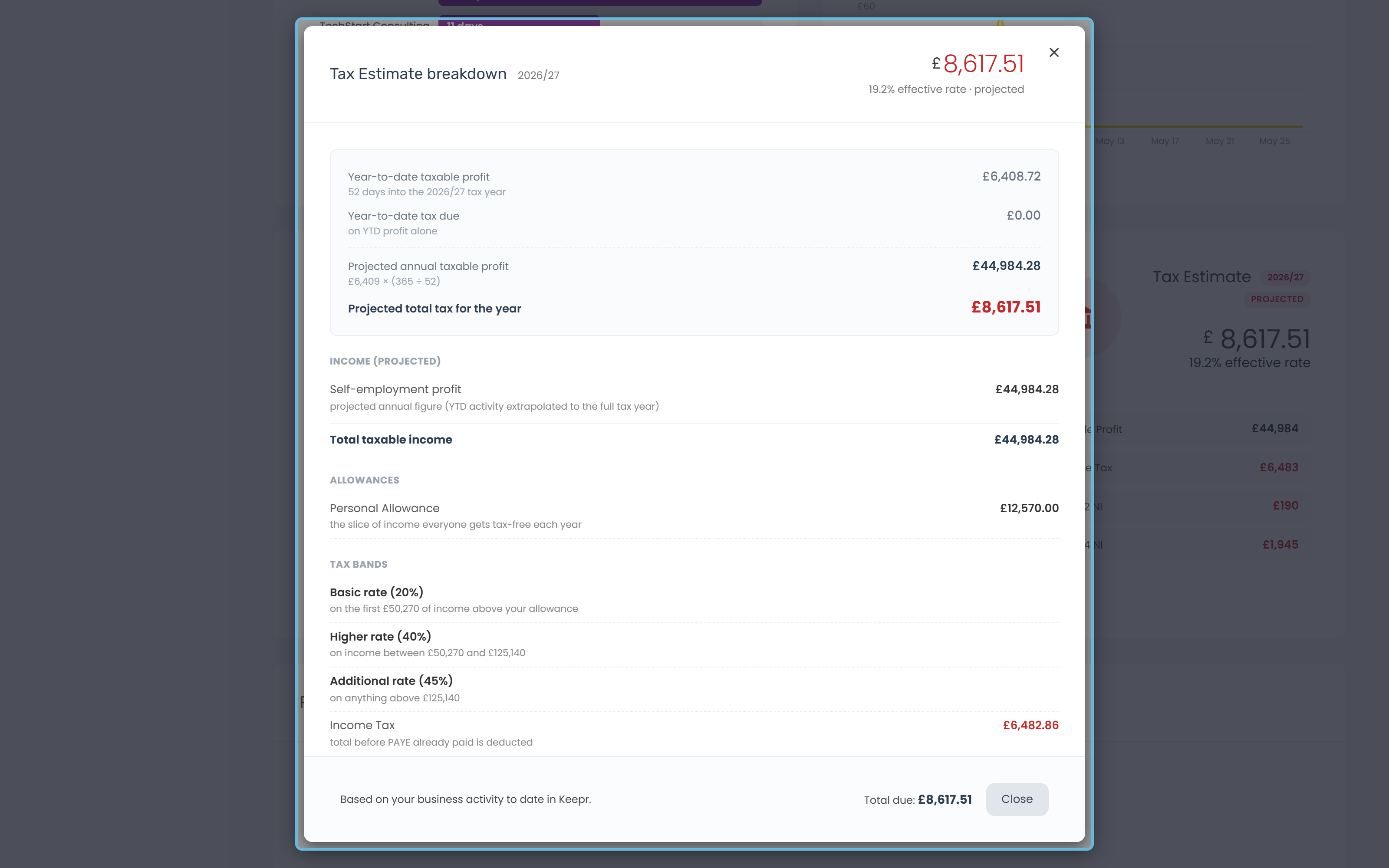 The Tax Estimate breakdown modal, showing Income, Allowances, Tax bands and National Insurance sections with totals on the right.