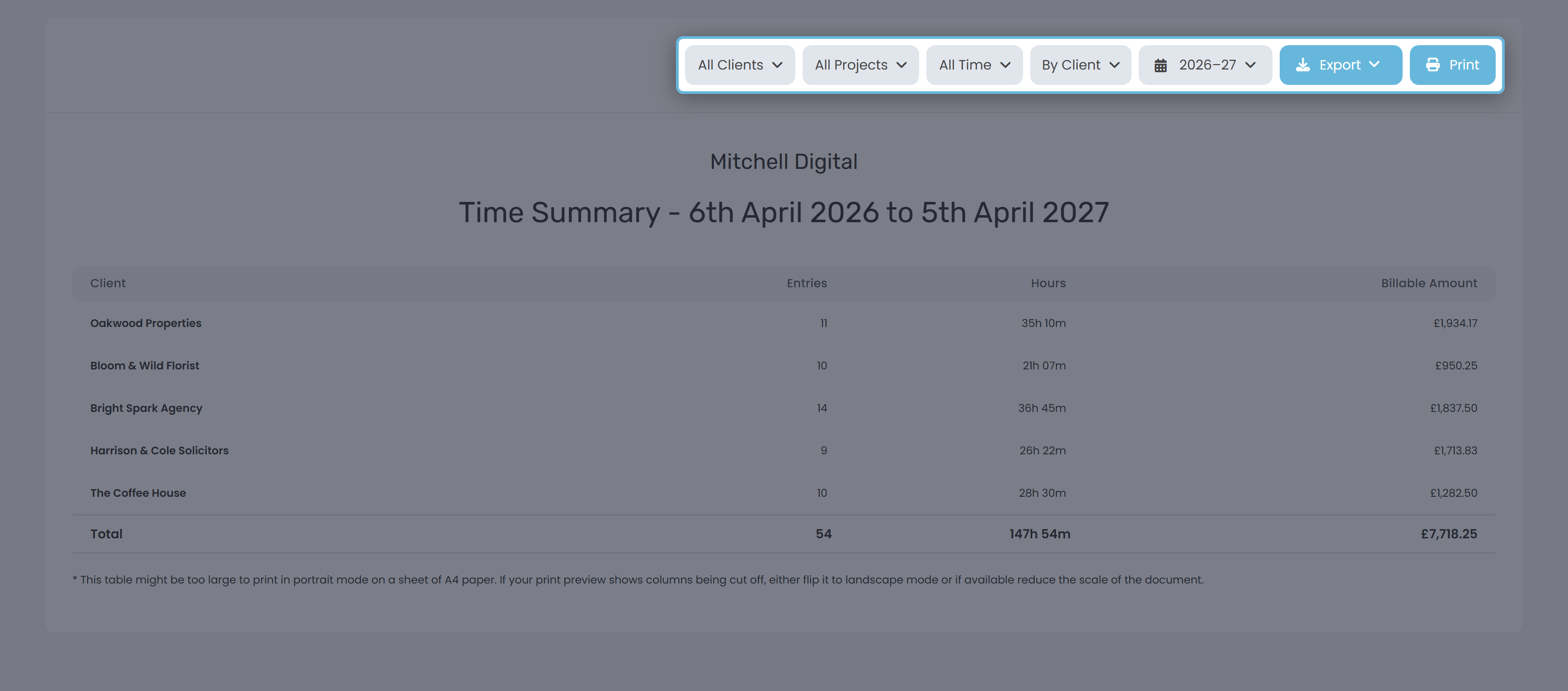 The Time Summary toolbar showing Client, Project, Billable and Group by dropdowns, a date range button, and Export and Print buttons.