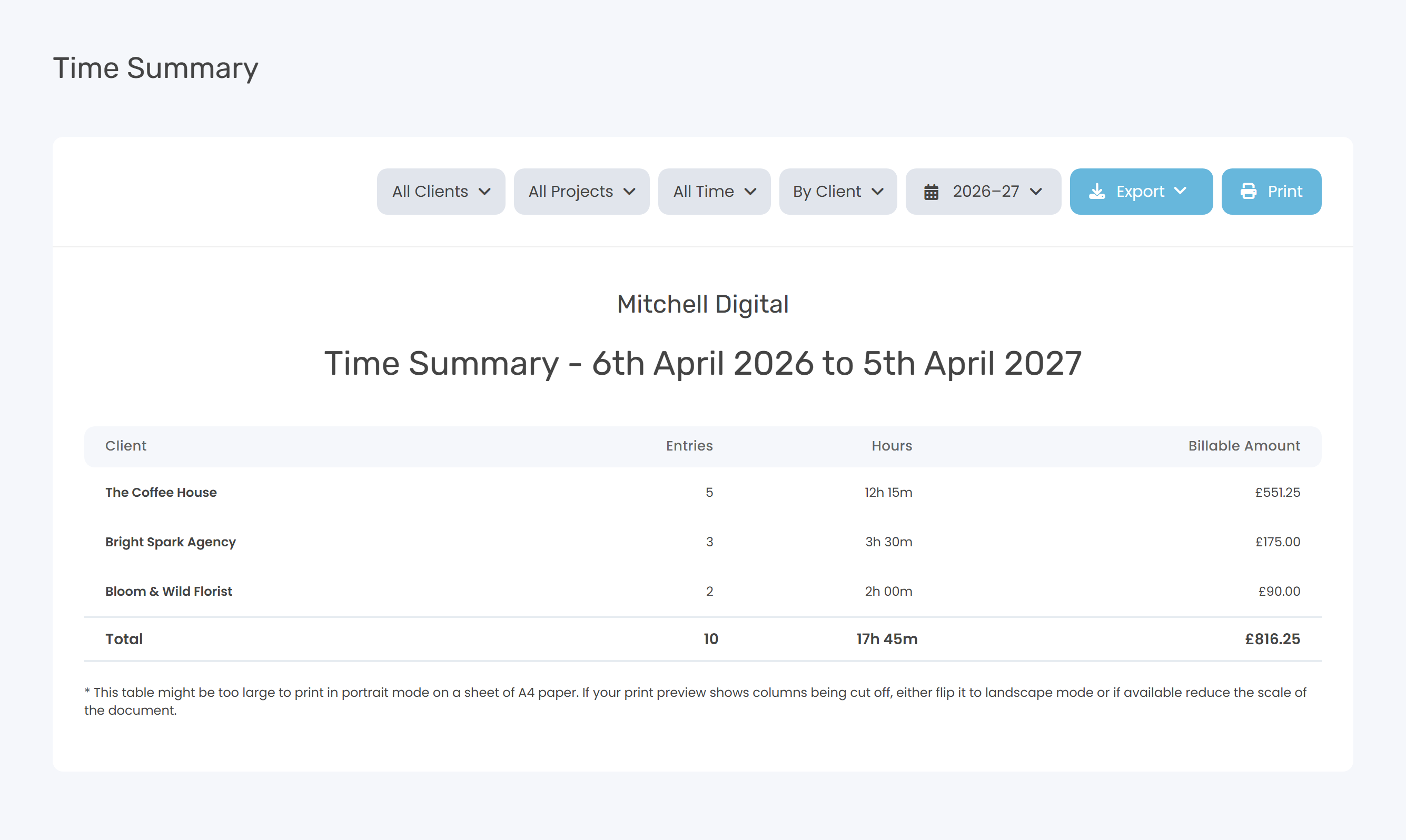 The Time Summary report grouped by client, showing three client rows with Entries, Hours and Billable Amount columns, plus a Total row at the bottom.